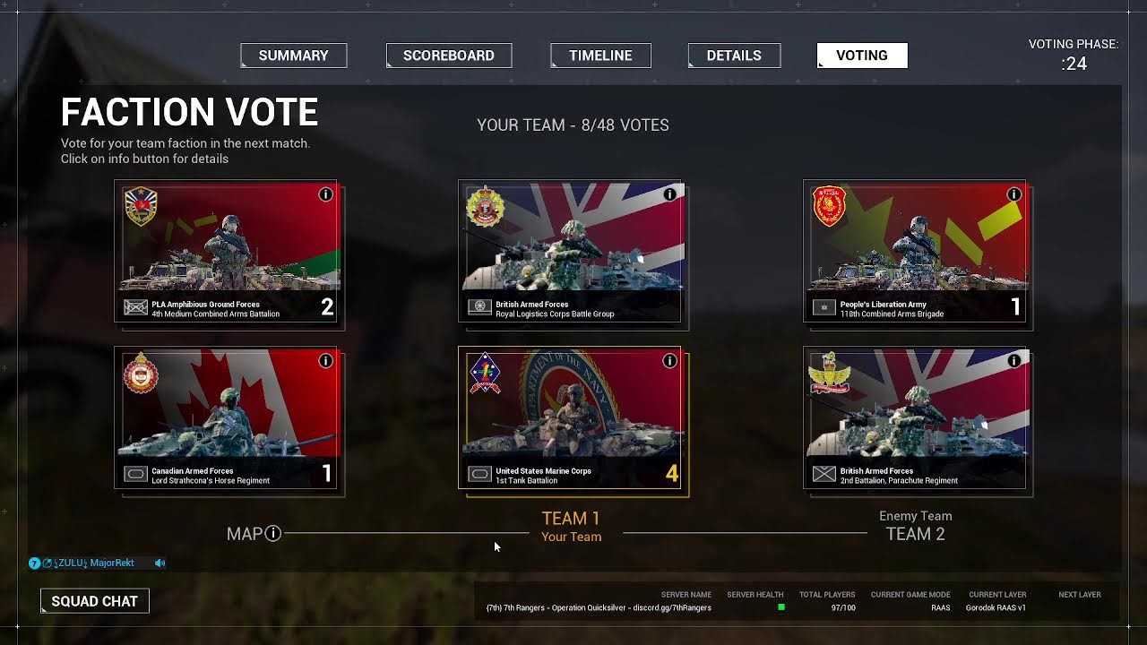 ZULU SQUAD! - 1/31/2026