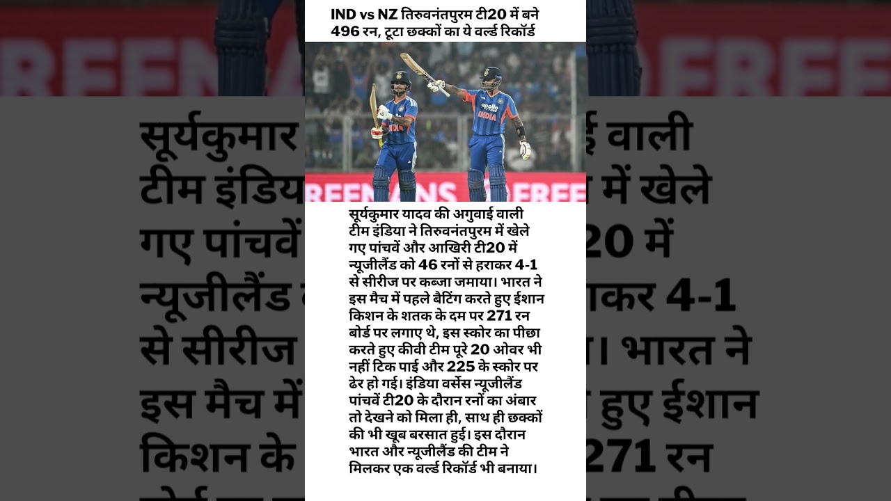 IND vs NZ तिरुवनंतपुरम T20: 496 रन, छक्कों की बारिश 🌧️💥 | World Record Broken