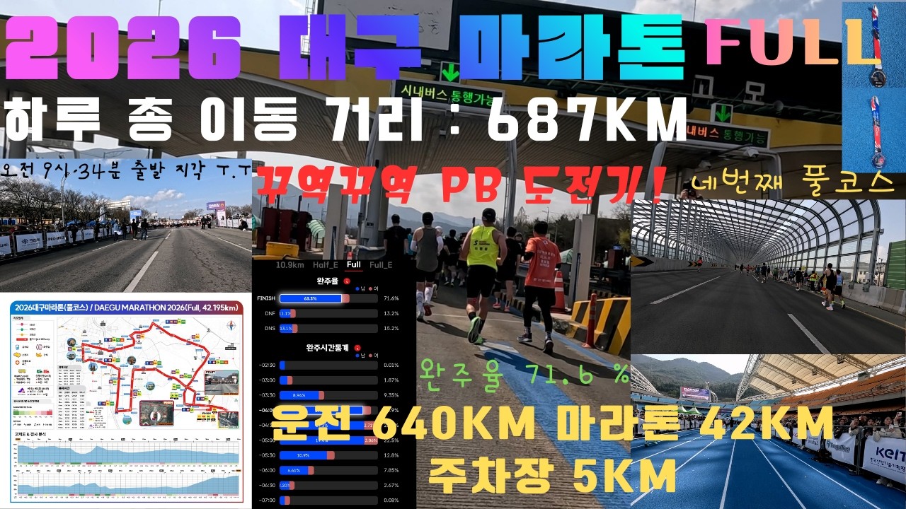 2026 대구 마라톤 (FULL) 이동거리 687km 맨 뒷줄에서 풀코스 달리기 ~! PB 03:44:21 네번째 풀코스