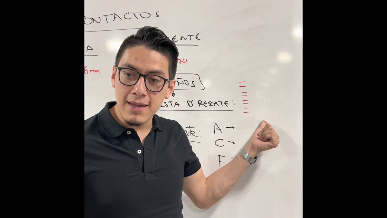 LISTA DE CONTACTOS PROFESIONAL - MARCELL RODRIGUEZ