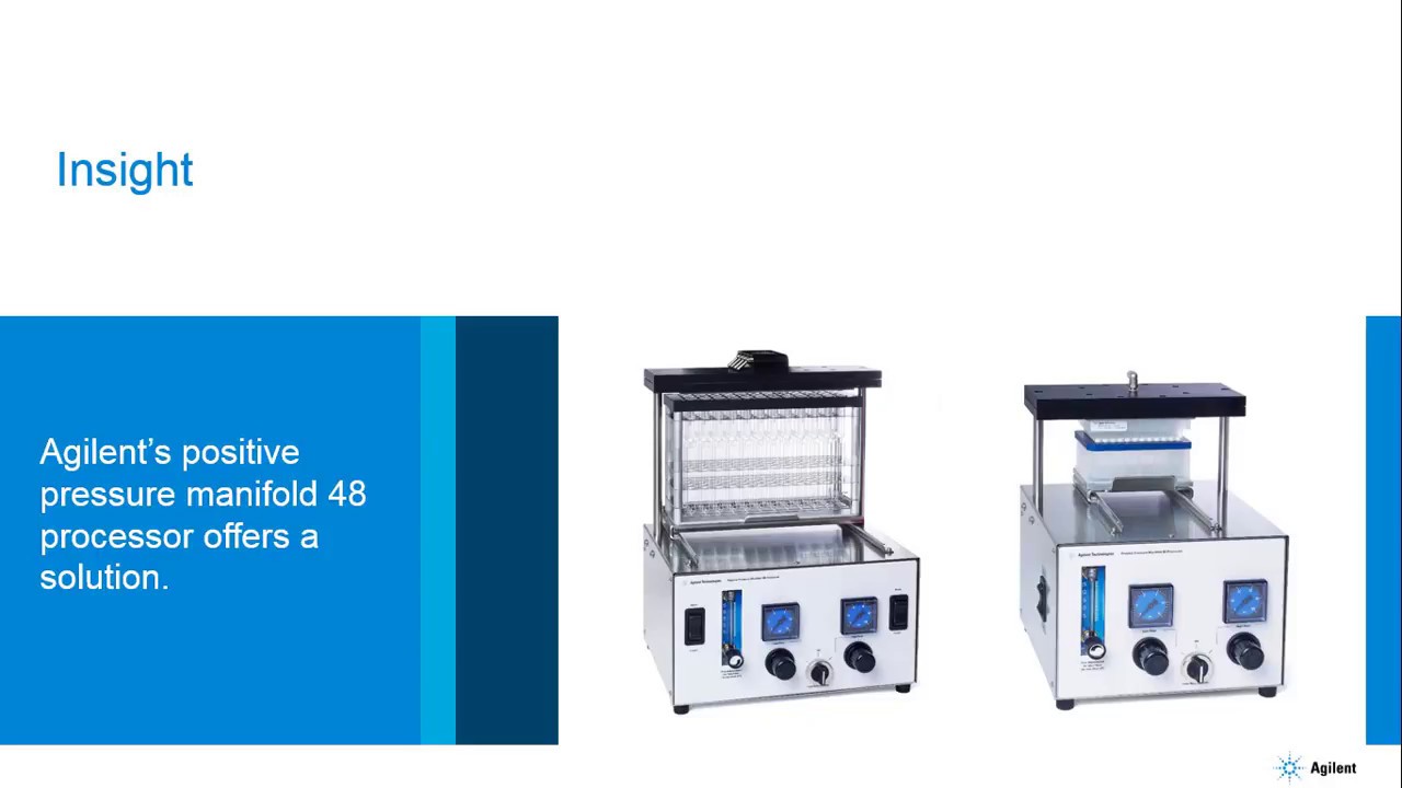 Keeping Up With Increasing Sample Throughput - Positive Pressure Manifold Processors