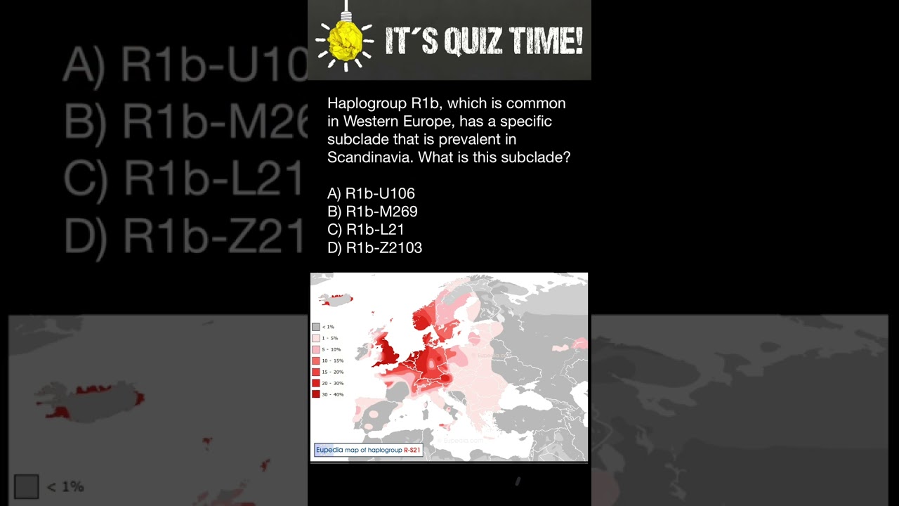 Haplogroup R1b-S21