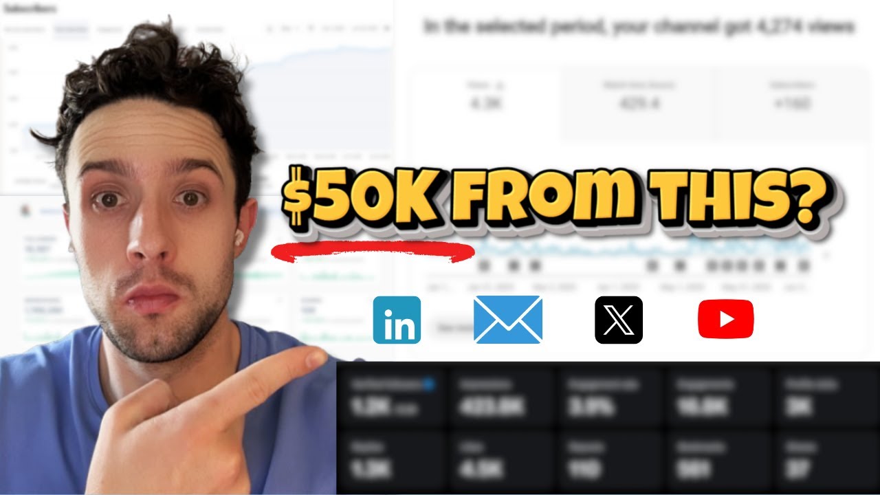 What Actually Drove Growth in 2025