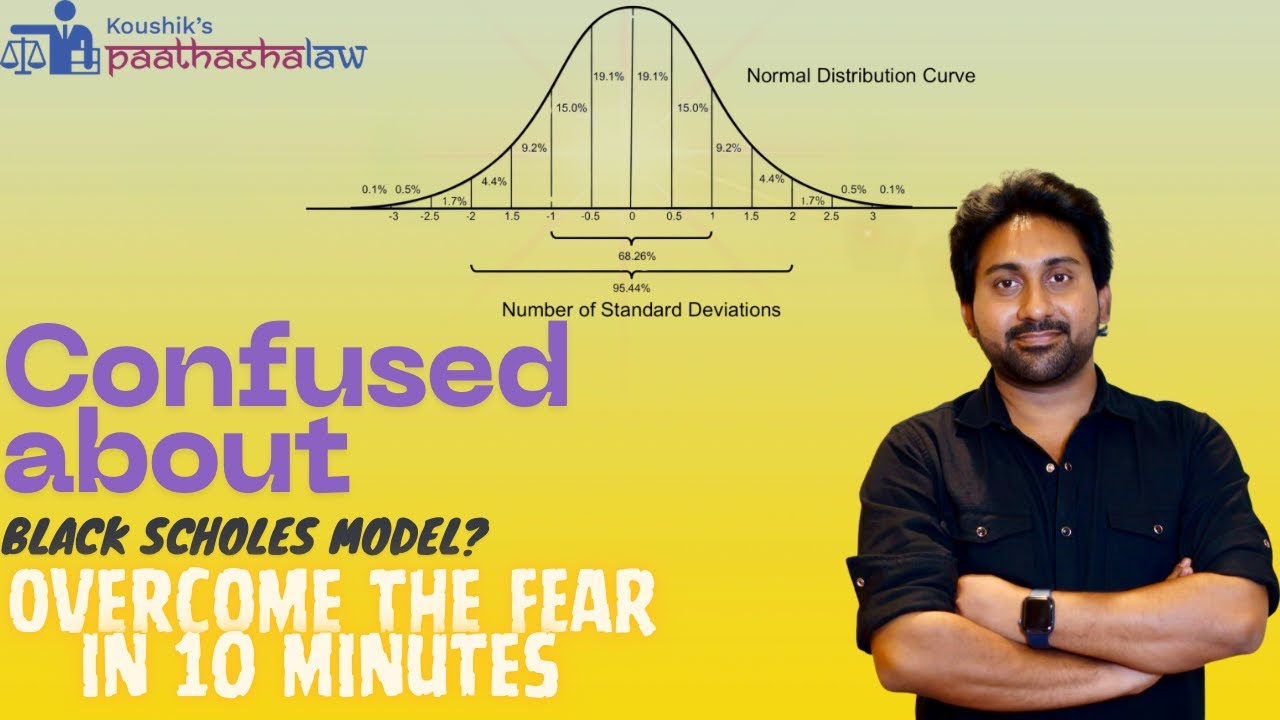 CA FINAL AFM - WANT TO BECOME EXPERT IN BLACK SCHOLES MODEL IN 10 MINUTES? (WATCH THIS)