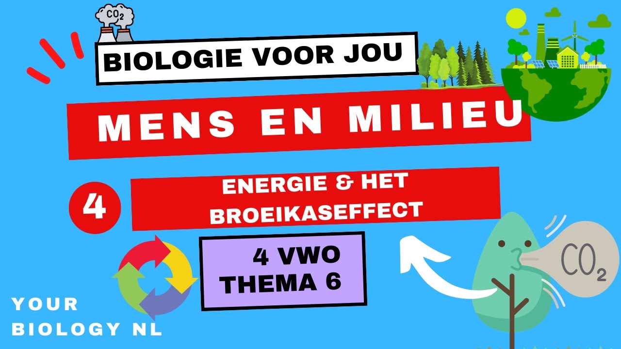 4 vwo | Mens & Milieu | 4 | Energie & het broeikaseffect