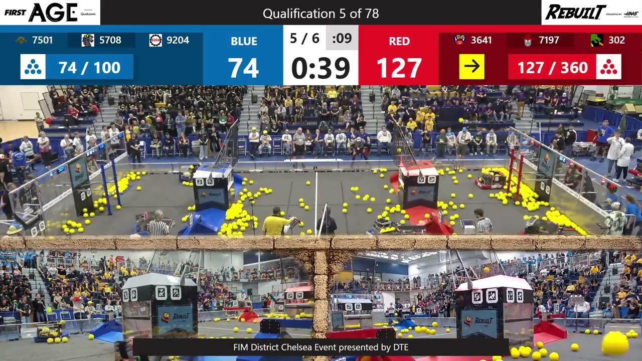 Qualification 5 - FIM District Chelsea Event presented by DTE