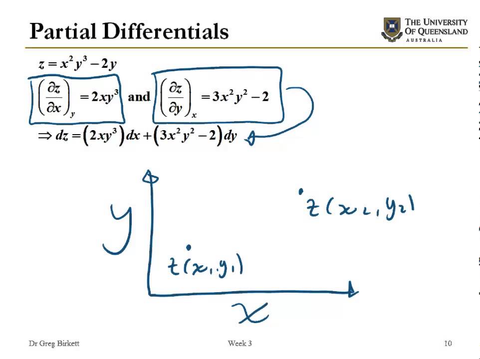 Thermodynamic properties and partial derivatives