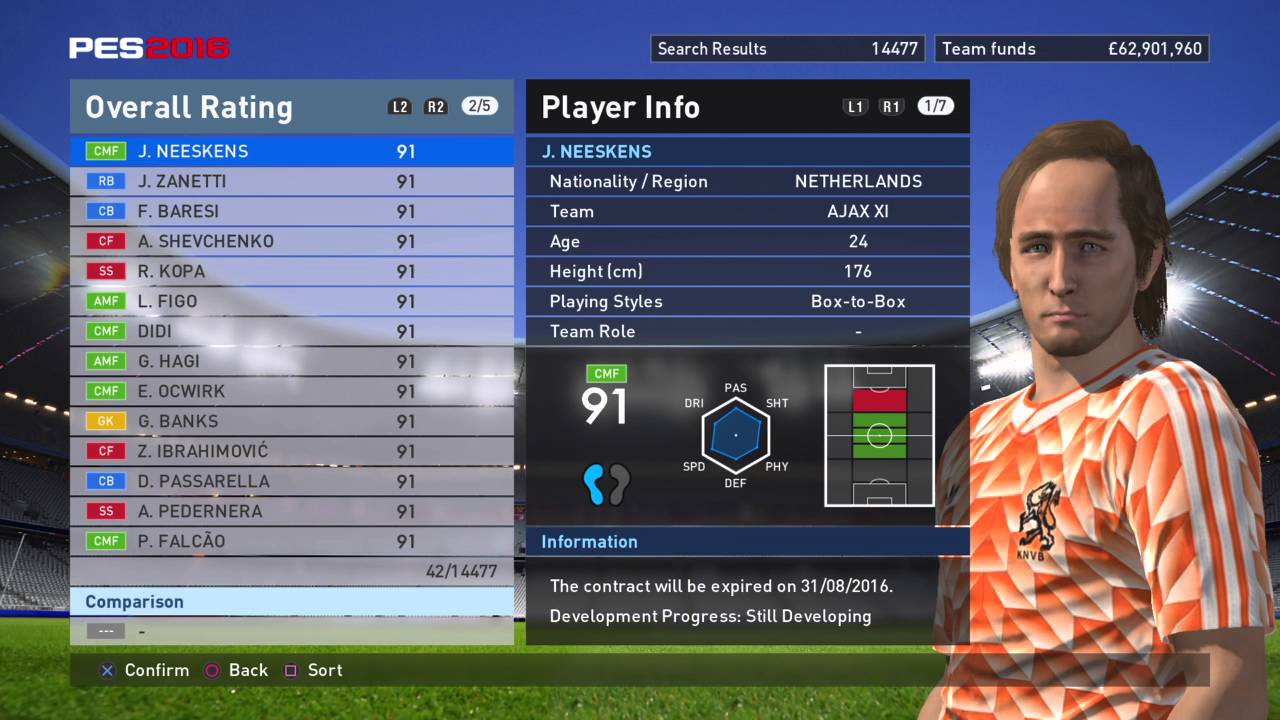 Pes 16 Master League Top 100 - Legends