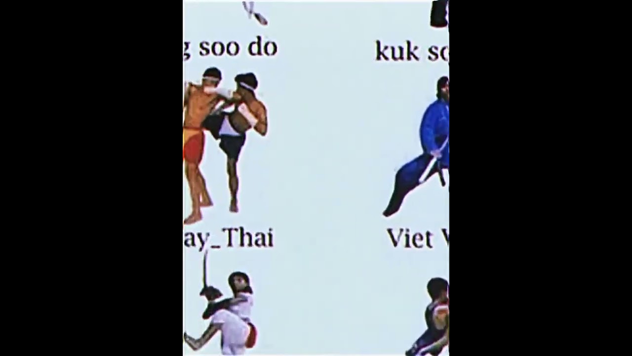 ARTES MARCIAIS | MUAY THAI EDIT