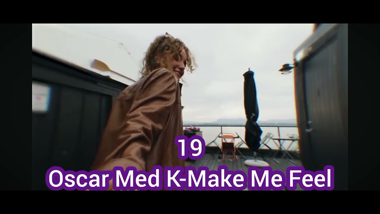 Global Dance Chart от 15 Февраля