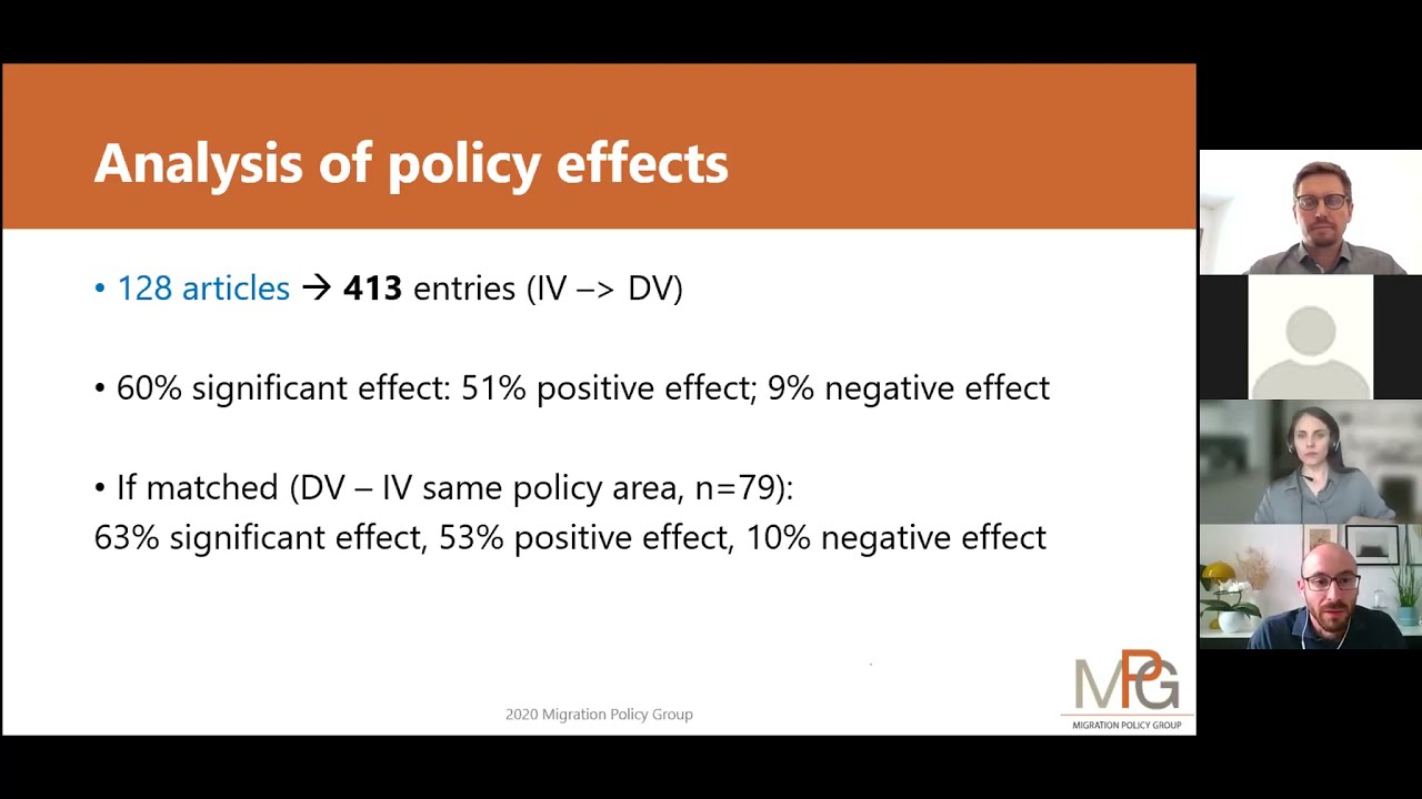 MIPEX event: do integration policies matter?