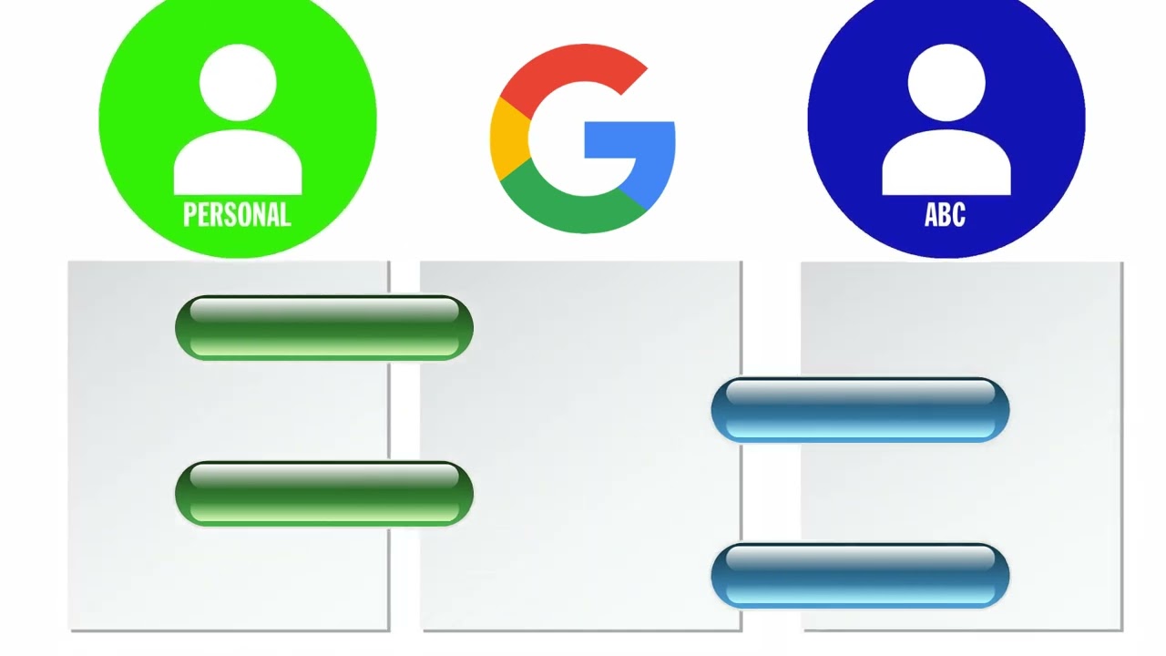 Rocket Tips 🚀   Chrome Profile