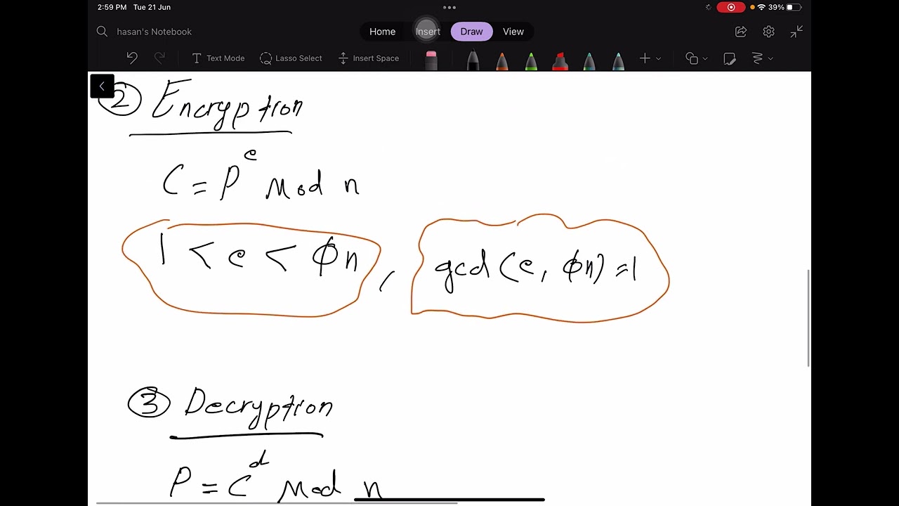 شرح خوارزمية RSA مع التوقيع الرقمي