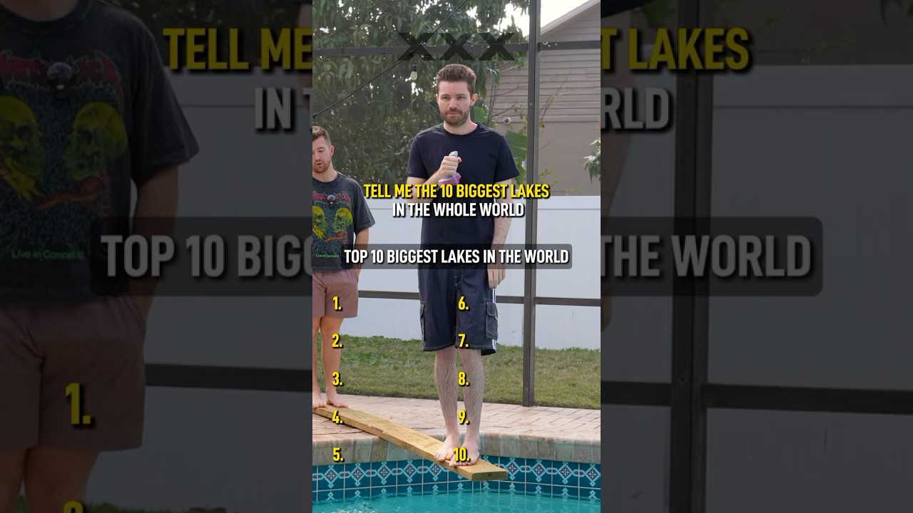 Name the World&rsquo;s Top 10 Biggest Lakes @jakelyonsgeo