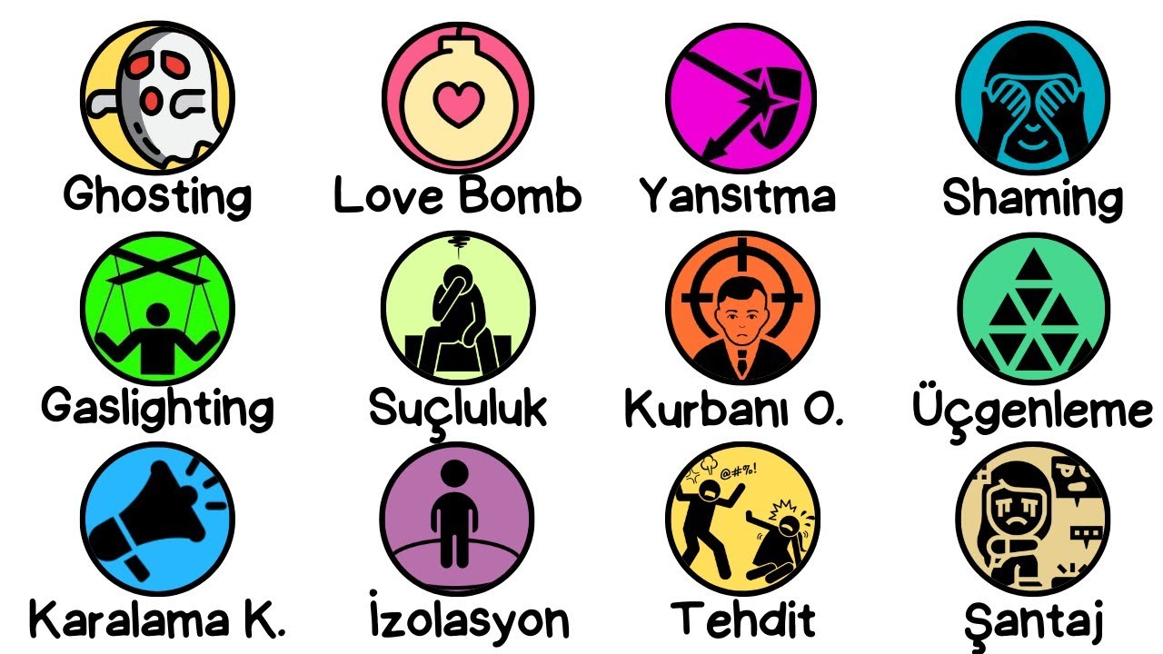 T&Uuml;M Manip&uuml;lasyon Taktikleri | A&Ccedil;IKLANDI
