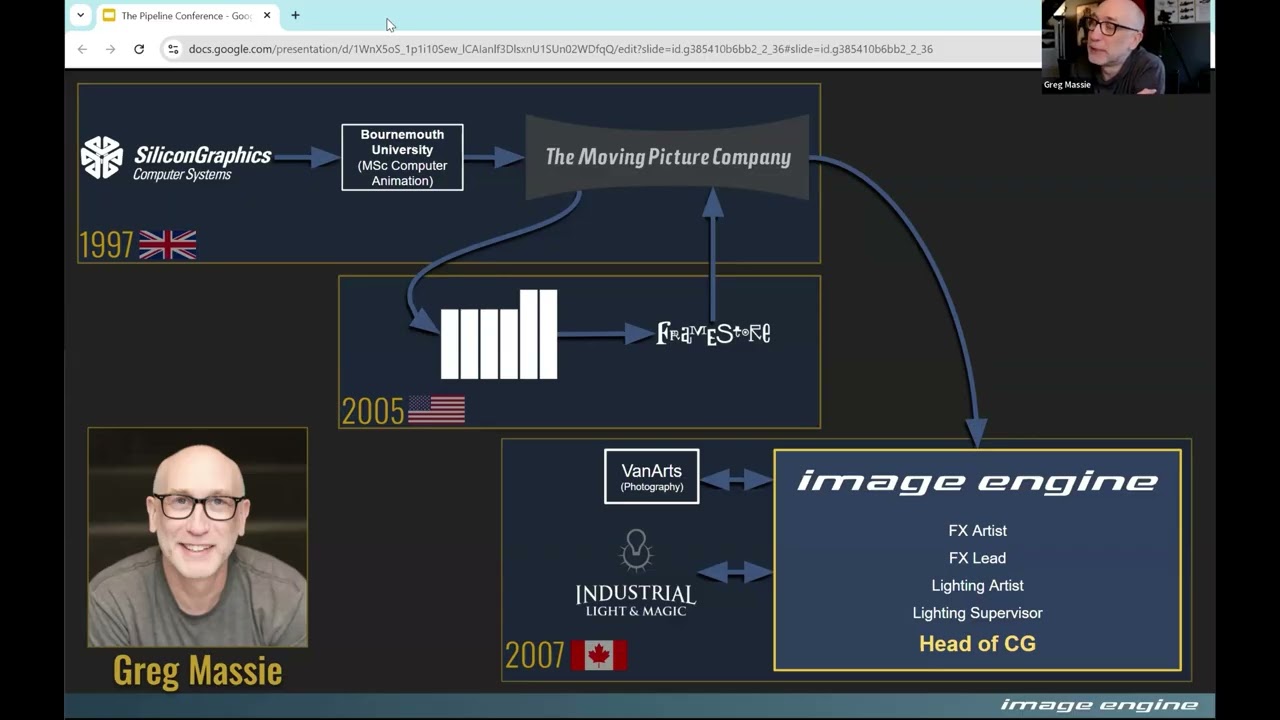 Data Analytics at Image Engine: How Do We Measure 