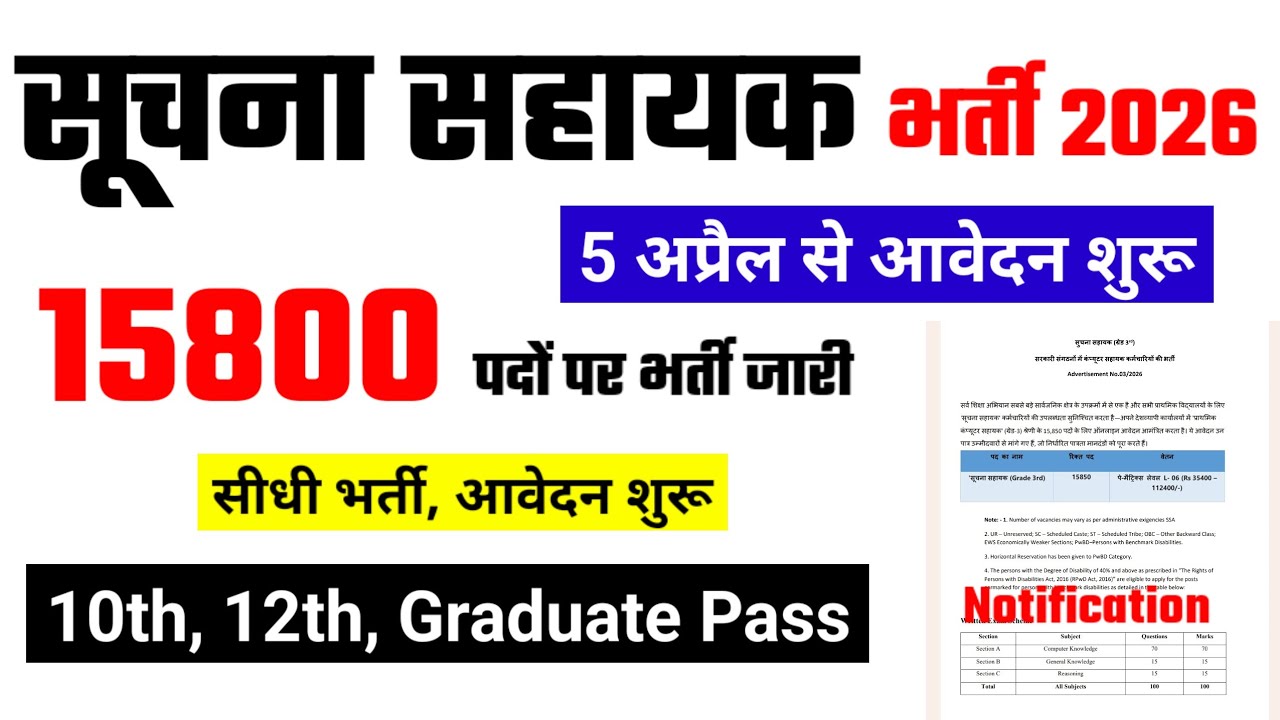 Information Assistant Recruitment 2026, suchna sahayak bharti , sarv siksha abhiyan Bharti 2026 |...