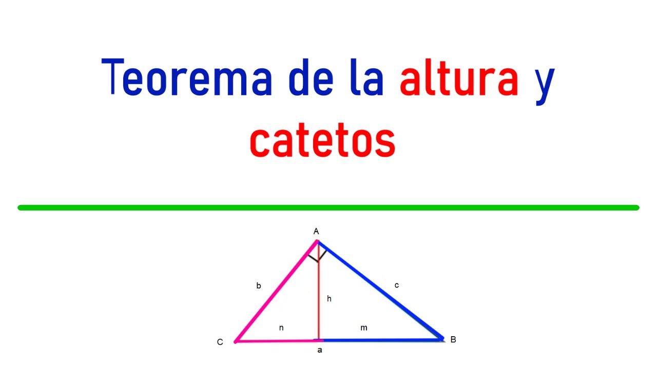 Teorema de la altura y catetos