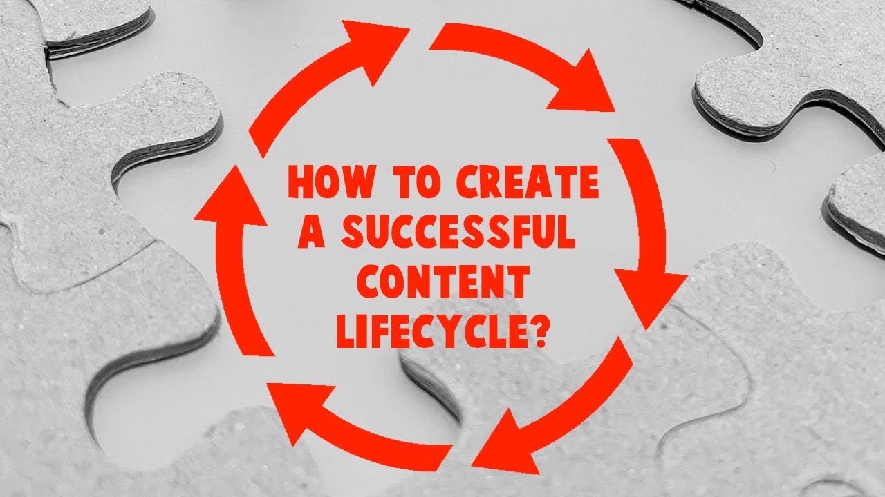 How to create a successful content lifecycle  #content #contentrepurposing