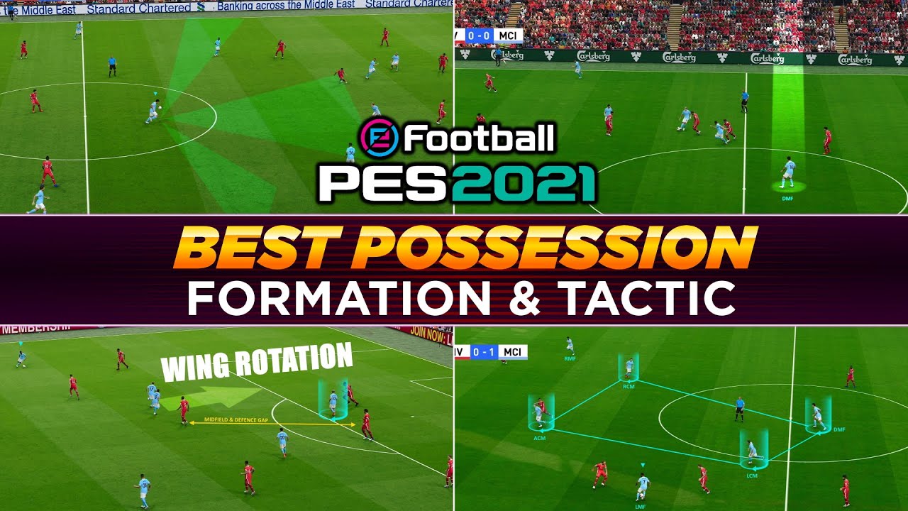 ЛУЧШАЯ ФОРМАЦИЯ И ТАКТИКА ВЛАДЕНИЯ МЯЧОМ | PES 2021
