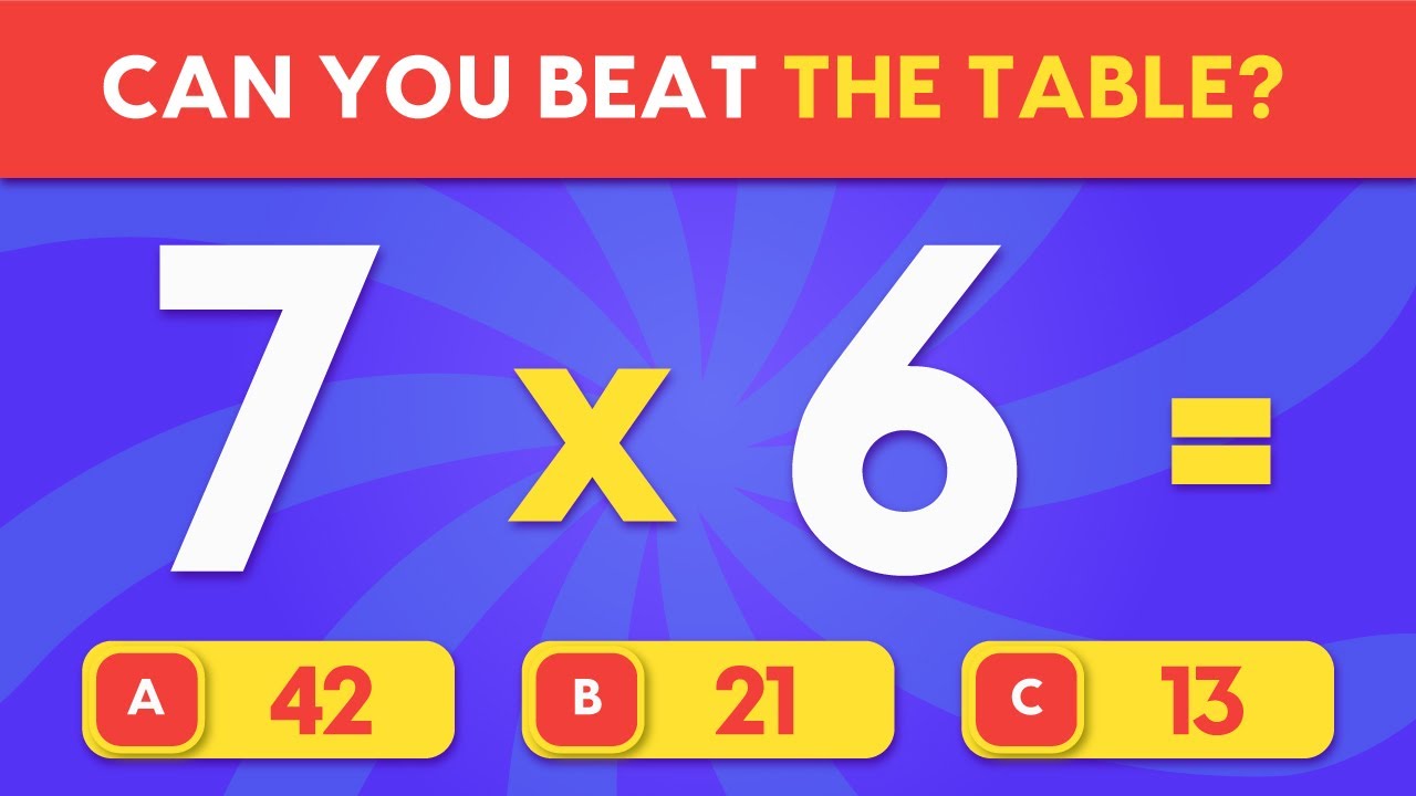 Times Tables Quiz | Multiplication Table Quiz: Try to Get a Perfect Score!