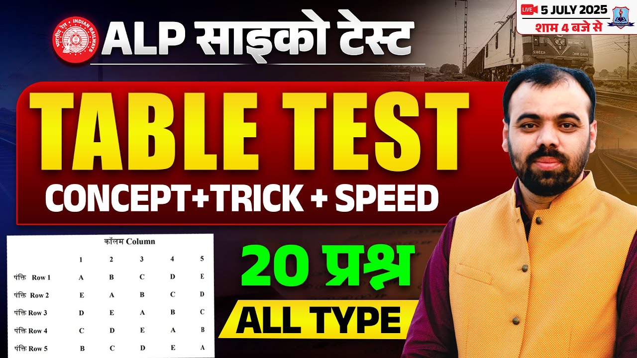 ALP Psycho Table Test 2025 🔥| Concept + Trick + Speed | 20 Important Questions | by Pindel Sir