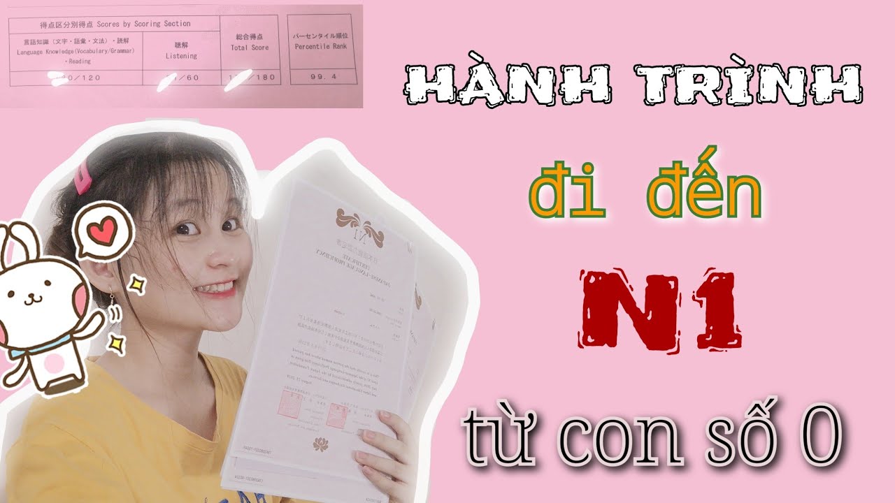 HÀNH TRÌNH ĐI ĐẾN N1 TỪ CON SỐ 0 (Phần 1) | Phương pháp học + Các loại sách mình đã dùng
