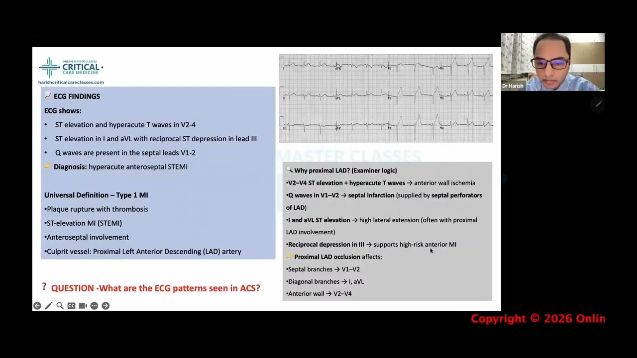 ACS LONG CASE