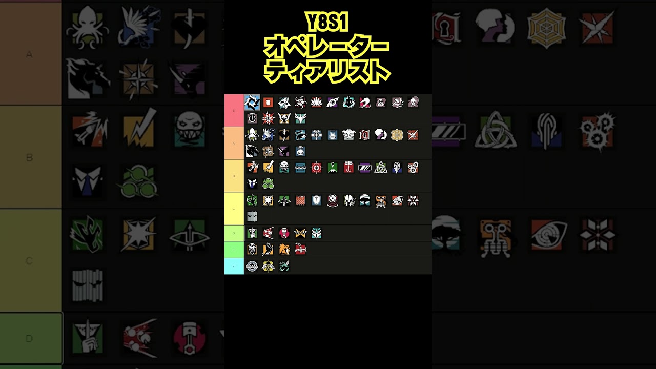Y8S1 オペレーターランキング【シージ】