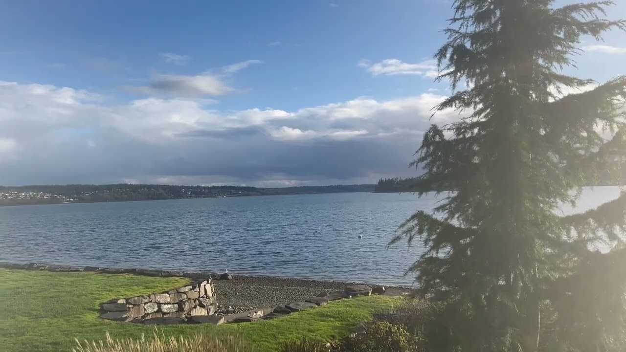Weathers getting better 