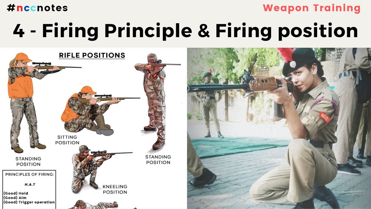 Firing Principle and Firing position | Weapon training