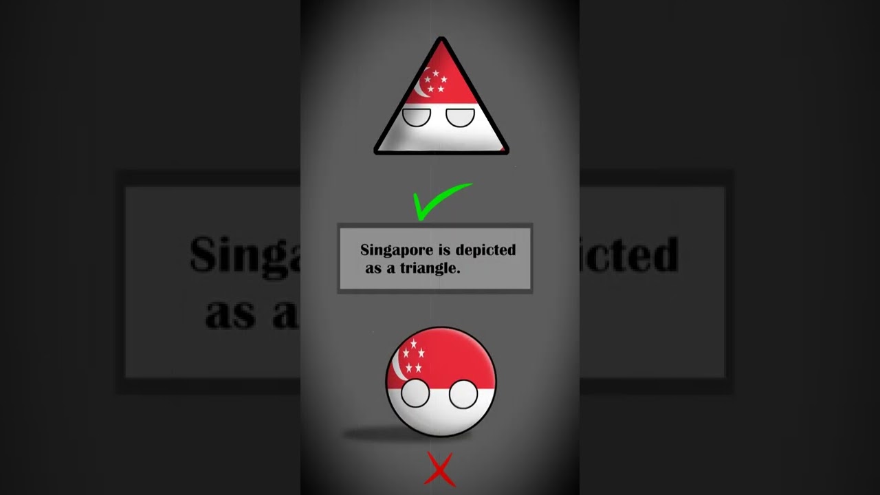 Countryballs Rules (Part 1), HOW TO DRAW COUNTRYBALLS CORRECTLY? #shorts