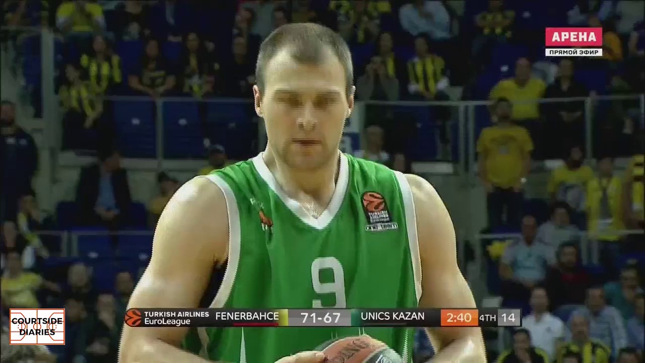 Fenerbahce - Unics Kazan  73-81 - LAST 6 MINUTES [02/11/2016, EuroLeague RS05]