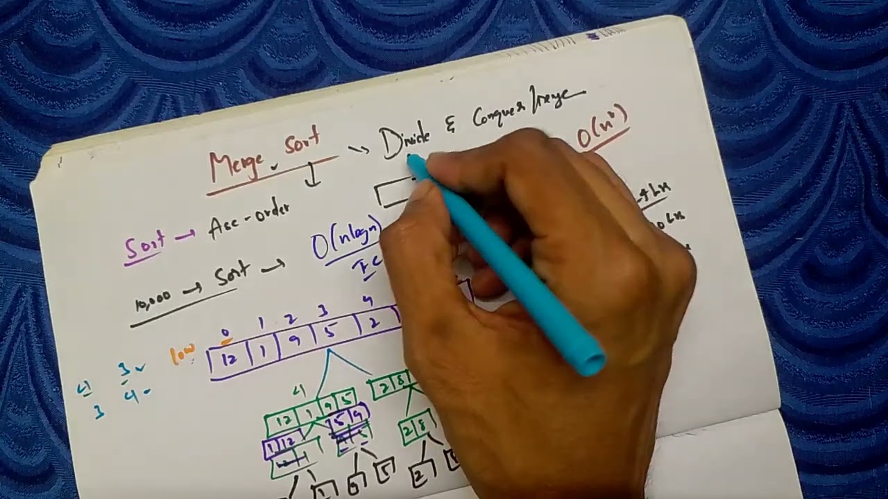 Merge Sort Explained in Telugu |Merge Sort in Easy Way| Merge Sort Explained | Merge Sort Dry Run