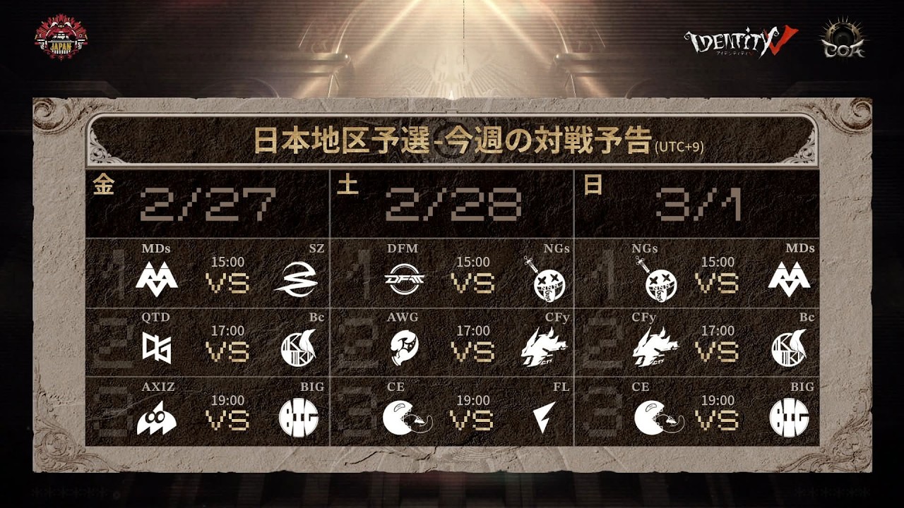 【AXIZ】COA見逃しDAY1　ネタバレ禁止【IdentityV / 第五人格 / identityv】