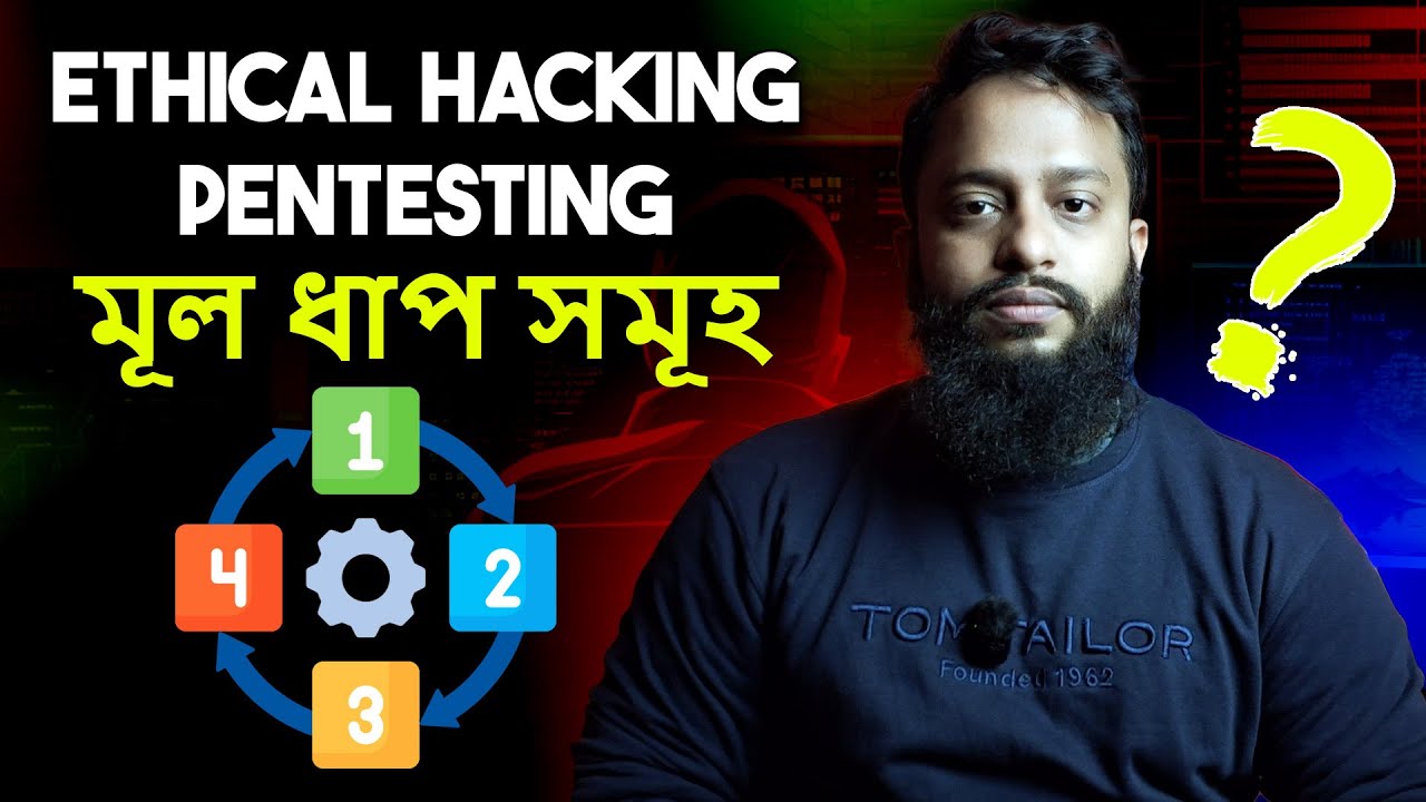 Ethical Hackers Steps of Penetration Testing - Explained In Bangla!