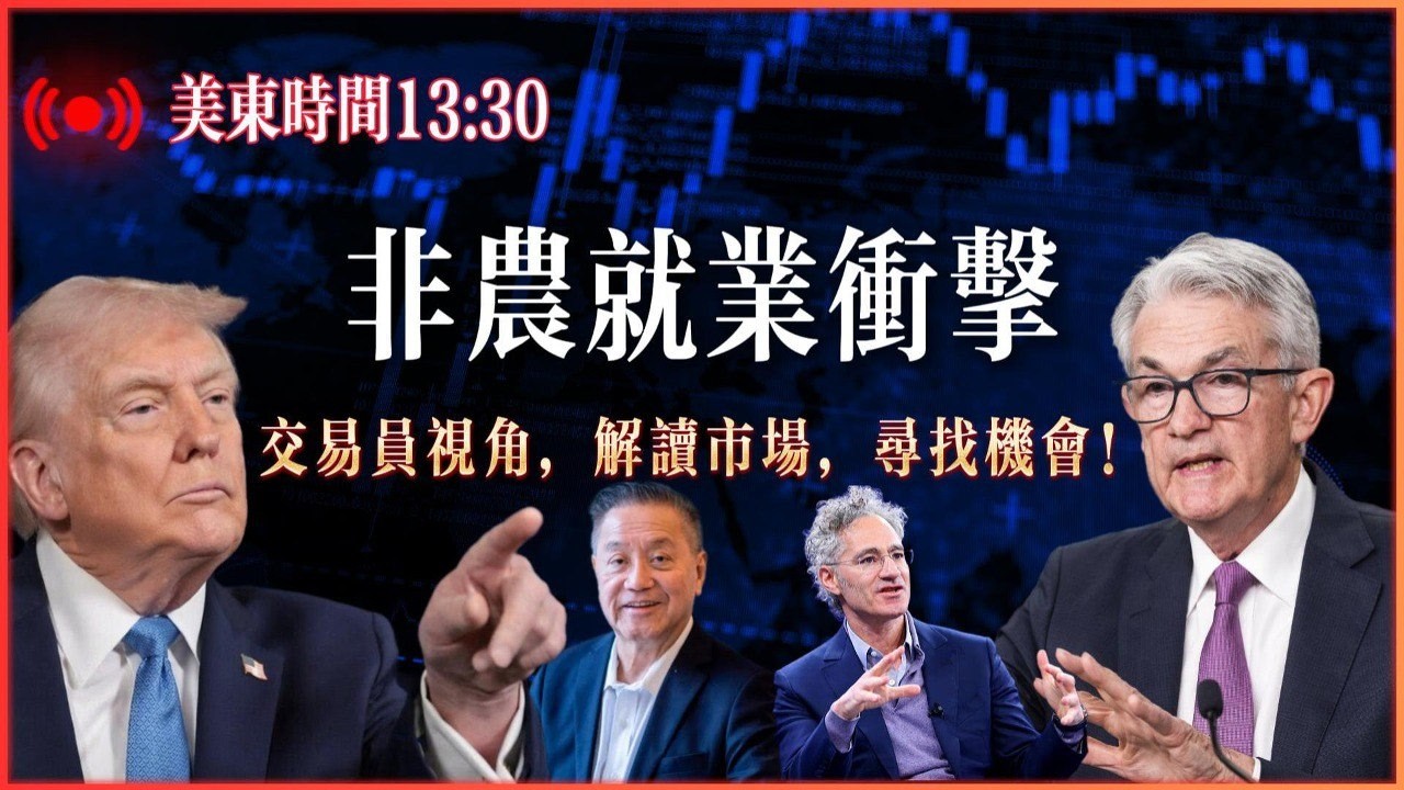 非农爆冷，中东局势持续，通胀持续顽固，涨跌与风险解读？市场不确定性加剧？#美股 #投资 #股市 #纳斯达克#苹果#特斯拉#英特尔#微软#交易信号 #palantir #Meta #英伟达 #亚马逊