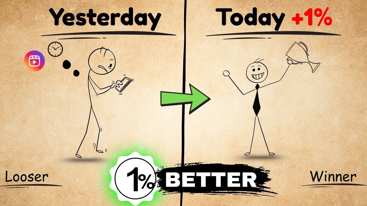 Become 1% Better Every Day | Simple Rule for Success