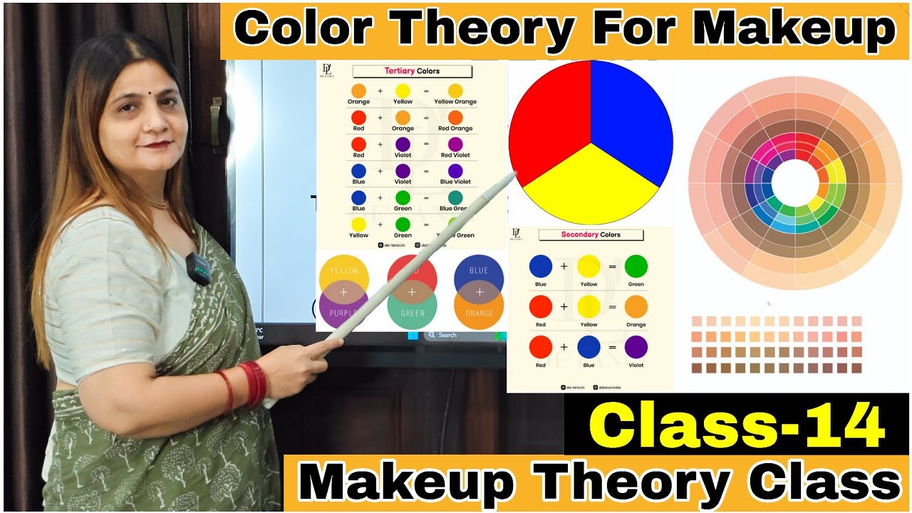 Color Theory For Makeup Artist 💅🏻💄 | Professional Makeup course | Sumansi sahgal 