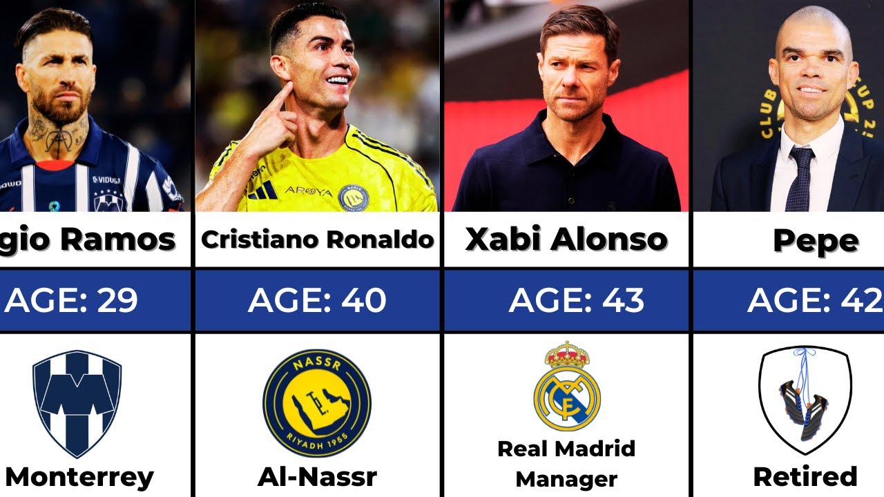 Real Madrid Squad 10 years Ago: Where Are They Now?