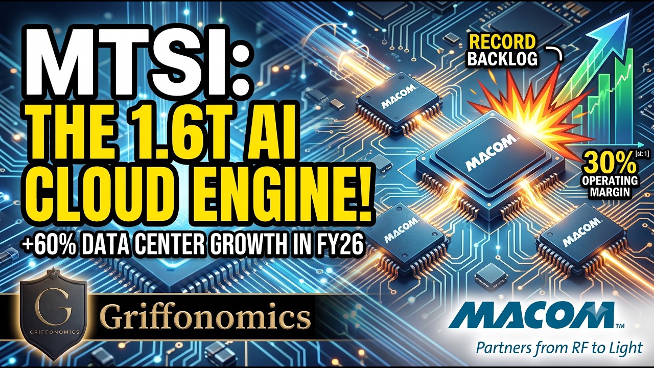 MACOM Technology (MTSI): ⚡ The 