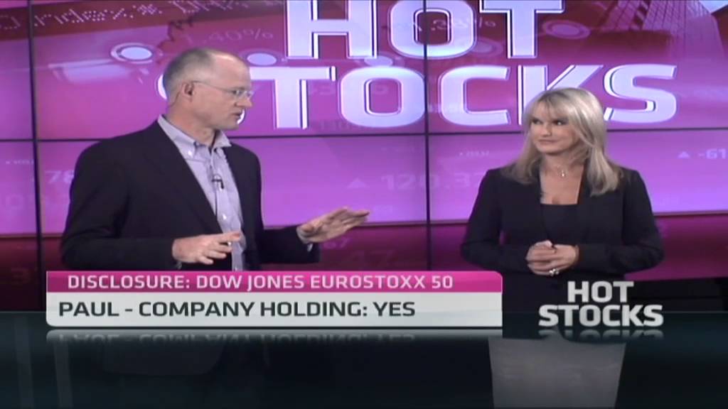 Eurostoxx 50 - Hot or Not