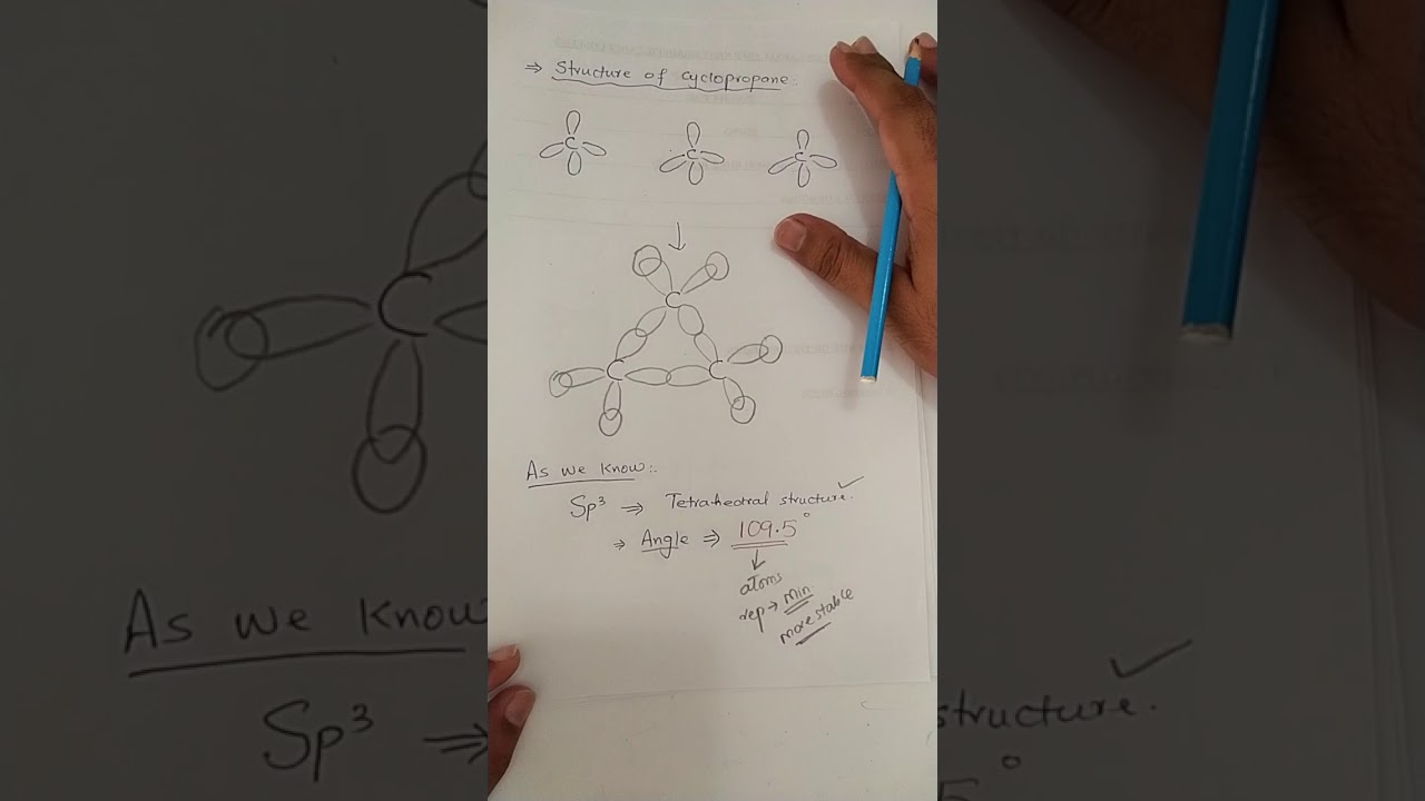 Structure of cycloalkanes/stability( part#3)