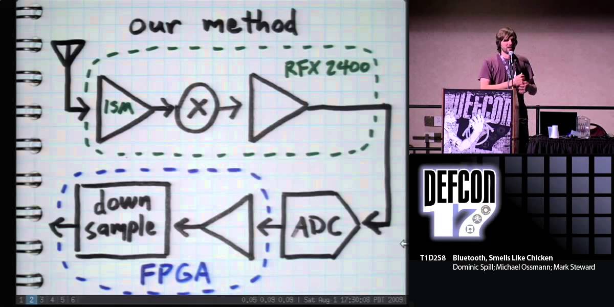 DEF CON 17 - Dominic Spill, Michael Ossmann, and Mark Steward - Bluetooth Smells like Chicken