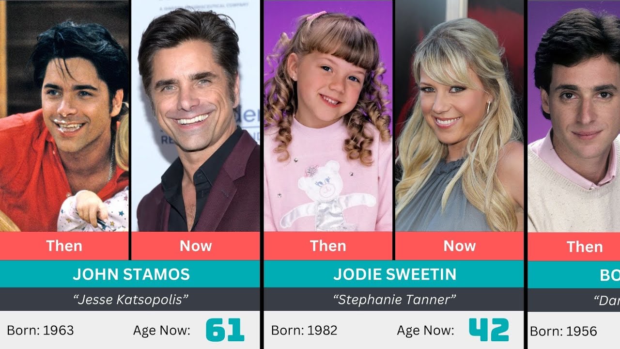 Full House (1987–1995)★ Then and Now | How They Changed