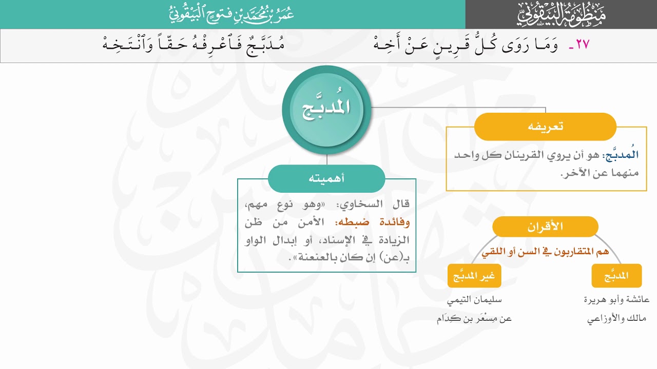 المدبج | شرح #البيقونية (البيت 27)