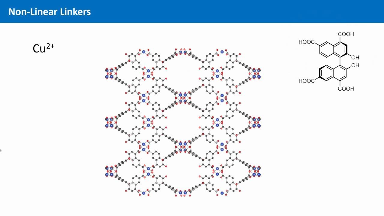 Unit 6.4 - Organic SBUs