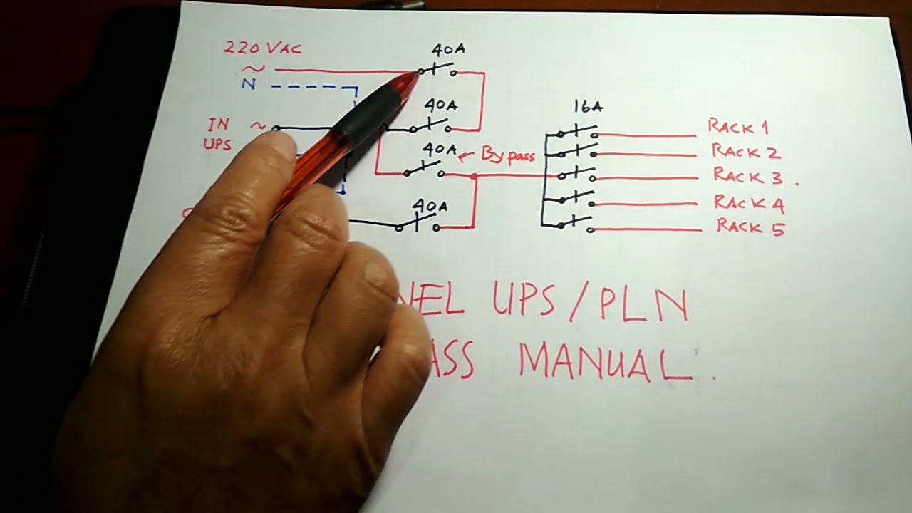Wiring panel bypass UPS PLN manual.