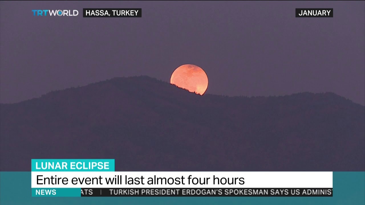 Longest Lunar Eclipse of the 21st Century