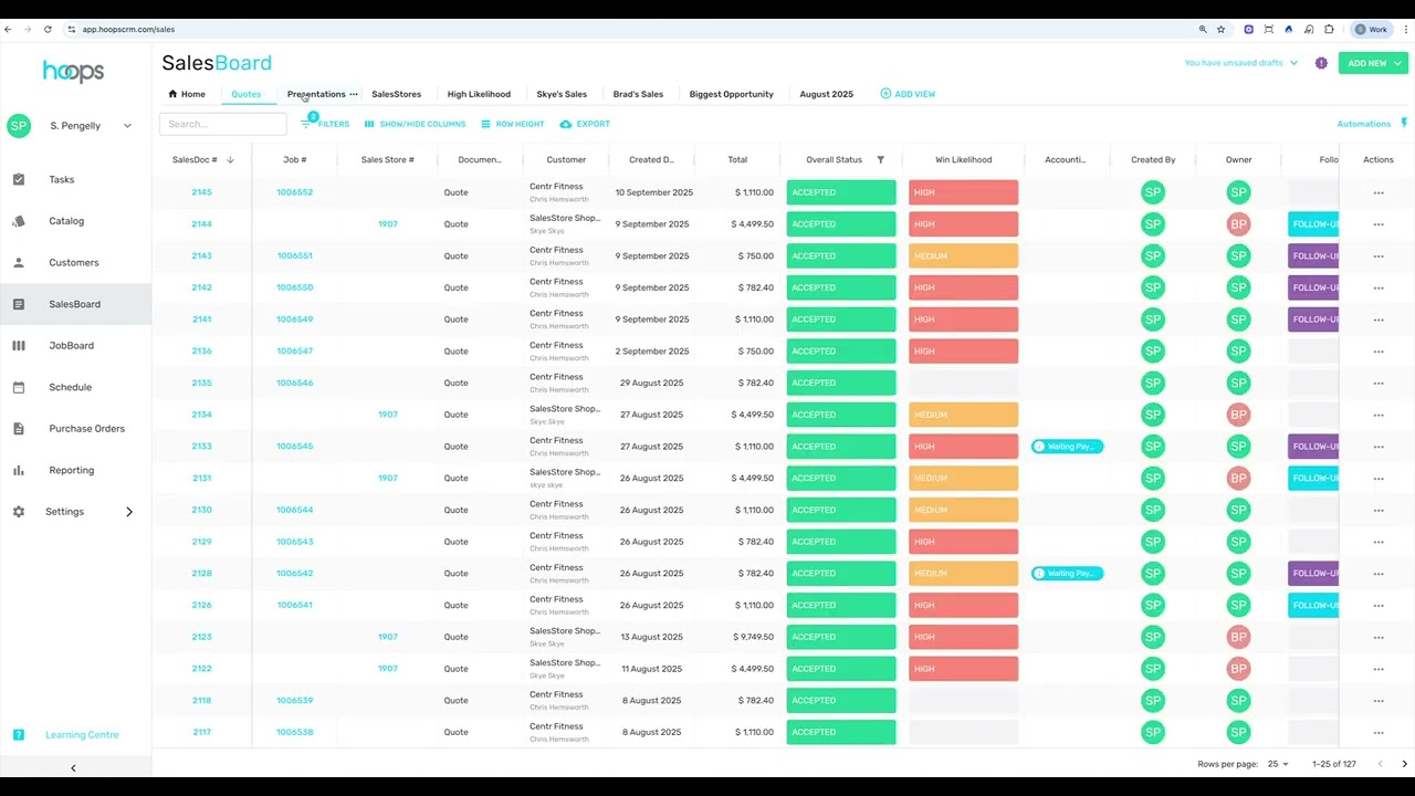 SalesBoard: Turn Your SalesBoard into Your Competitive Edge